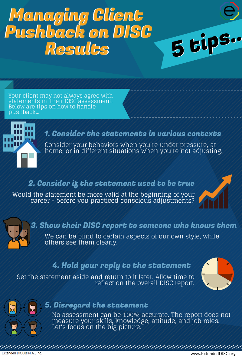 5 Tips to Managing Client Pushback on DISC Results